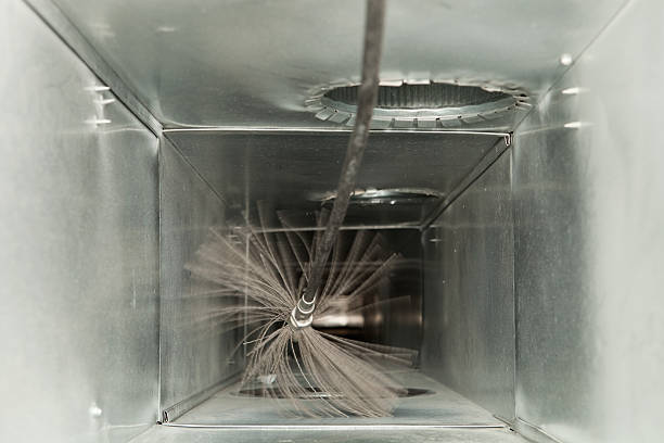 Trusted TN Airduct Cleaning Experts